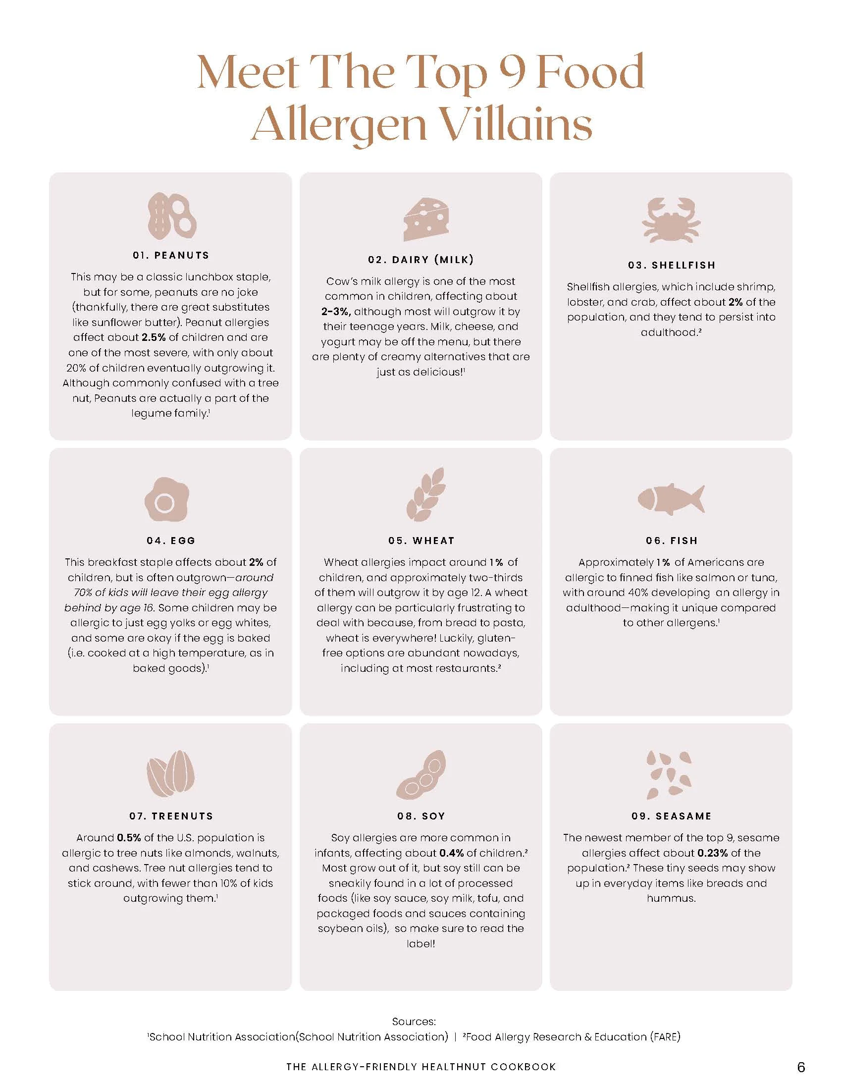 The Allergy-Friendly HealthNut Cookbook for Kids - Image 4